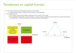 LE CERCLE DES DIRIGEANTS OPTONIQUE (CDO) - Programmation 2020 (préliminaire et évolutive)