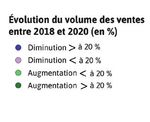 Baromètre de l'immobilier - Notaires de France / Action Coeur de Ville - Agence ...