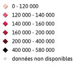 Baromètre de l'immobilier - Notaires de France / Action Coeur de Ville - Agence ...