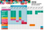 PARCOURS DE SANT&Eacute; DES PERSONNES MALADES CHRONIQUES - &Eacute;dition 2019 Guide cr&eacute;&eacute; par et &agrave; l'usage des personnes concern&eacute;es - im Patients ...