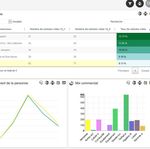 Aidons nos commerces à rebondir - Plan de relance commerciale des territoires Relancer - Dynamiser - Innover - UPcity