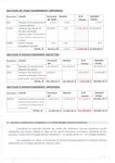 LUNDI 11 JANVIER 2021 - Compte - rendu de la s&eacute;ance de Conseil Municipal du - rendu de la s&eacute;ance de Conseil Municipal du