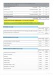 LUNDI 11 JANVIER 2021 - Compte - rendu de la s&eacute;ance de Conseil Municipal du - rendu de la s&eacute;ance de Conseil Municipal du