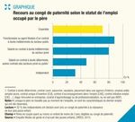 Le non-recours aux prestations sociales - Mise en perspective et données disponibles - Drees