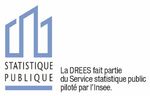 Le non-recours aux prestations sociales - Mise en perspective et données disponibles - Drees