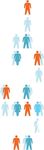 CODE DE D&Eacute;ONTOLOGIE &Agrave; L'INTENTION DES DIRIGEANTS, DES EMPLOY&Eacute;S ET DES AUTRES PERSONNES