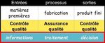 Le renseignement de la France Le renseignement en France - Cidan