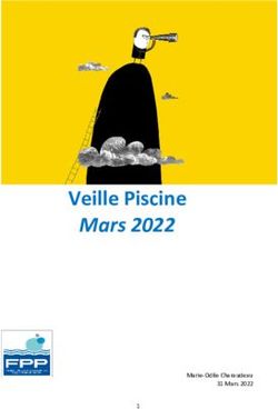 Veille Piscine Mars 2022 - Marie-Odile Charaudeau 31 Mars 2022