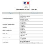PR&Eacute;PARATION AU RISQUE &Eacute;PID&Eacute;MIQUE COVID-19 - GUIDE M&Eacute;THODOLOGIQUE &Eacute;tablissements de sant&eacute; M&eacute;decine de ville &Eacute;tablissements m&eacute;dico-sociaux ...
