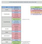 PR&Eacute;PARATION AU RISQUE &Eacute;PID&Eacute;MIQUE COVID-19 - GUIDE M&Eacute;THODOLOGIQUE &Eacute;tablissements de sant&eacute; M&eacute;decine de ville &Eacute;tablissements m&eacute;dico-sociaux ...