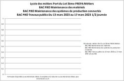 Lyc&eacute;e des m&eacute;tiers Port du Lot 3&egrave;me PREPA M&eacute;tiers BAC PRO Maintenance des mat&eacute;riels BAC PRO Maintenance des syst&egrave;mes de production connect&eacute;s BAC ...