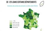 Note de conjoncture et d'actualit&eacute;s sur le secteur biologique Mai 2020
