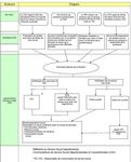Accompagnement pluriprofessionnel des mineures enceintes - Guide pratique &agrave; l'usage des professionnel.le.s - Centre de ...