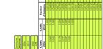 Plan d'Action en faveur de l'Energie Durable et du Climat de la commune de Gerpinnes - Campagne POLLEC 3 | 2017-2018 - Entre Sambre & Meuse