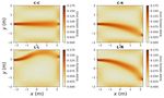 Modélisation numérique bidimensionnelle des structures d'écoulement dans des réservoirs peu profonds