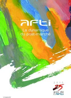 La dynamique du post-march&eacute; - ans de l' - AFTI