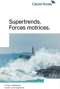 Supertrends. Forces motrices - Le futur. Maintenant Investir sur le long terme - Credit Suisse