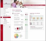 Communications électroniques et télévision - La situation à l'automne 2010 - L'Union sociale ...