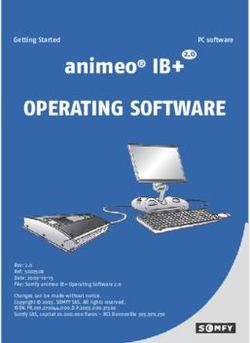 OPERATING SOFTWARE animeo IB+