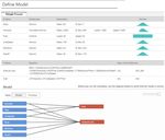 Companion by Minitab - Lancez, menez à bien, évaluez vos projets d'amélioration et créez des rapports, le tout en temps réel