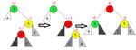 Structures de donn&eacute;es avanc&eacute;es