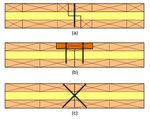 Spécificités physiques et enjeux de la performance énergétique du CLT en milieu nordique - Maître ès sciences (M. Sc.) Québec, Canada Ulysse ...