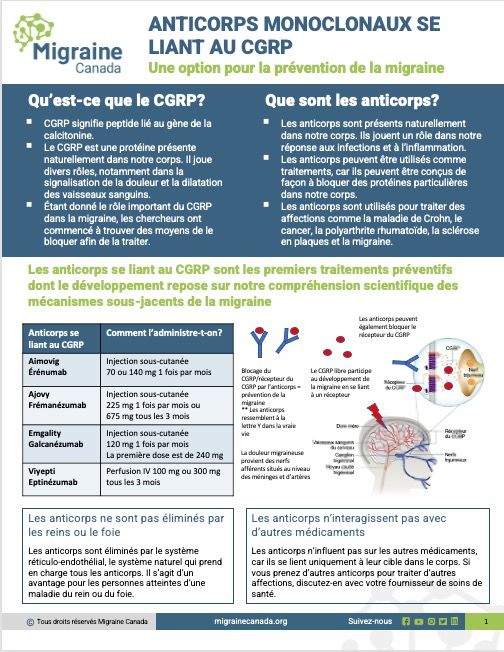 Les Gépants: Une Nouvelle Classe De Traitement - MD, FRCPC Migraine ...