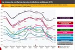 Imaginons ensemble les b&acirc;timents de demain - Les facteurs cl&eacute; Avril 2020 - CSTB