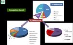 DEUXIEME RAPPORT NATIONAL SUR L'ETAT DES RESSOURCES GENETIQUES ANIMALES ROYAUME DU MAROC 2014 - FAO