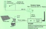 BREVET DE TECHNICIENUP&Eacute;RIEUR SYST&Egrave;MES NUM&Eacute;RIQUES