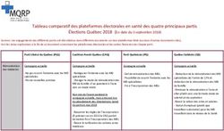 Tableau comparatif des plateformes électorales en santé des quatre principaux partis