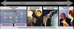RAPPORT DEVELOPPEMENT DURABLE CSC FRANCE