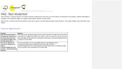 FAQ - Non r&eacute;sidentiel - Coronavirus Brussels