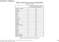 ANNEXE 3. Tableaux - Cevipof