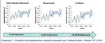 VARENNE AGRICOLE DE L'EAU ET DE L'ADAPTATION AU CHANGEMENT CLIMATIQUE THÉMATIQUE 2 : RÉSILIENCE DE L'AGRICULTURE