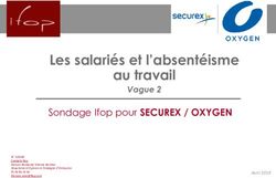 Les salariés et l'absentéisme au travail - Sondage Ifop pour SECUREX / OXYGEN Vague 2