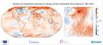 Changement climatique : des simulations num&eacute;riques pour comprendre et anticiper les effets du r&eacute;chauffement climatique - LSCE-IPSL 20 janvier 2020 ...