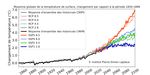 Changement climatique : des simulations num&eacute;riques pour comprendre et anticiper les effets du r&eacute;chauffement climatique - LSCE-IPSL 20 janvier 2020 ...