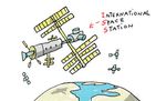 C'est quoi, la Station spatiale internationale (ISS) ? - Gomme ...