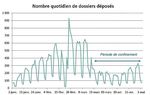 ThermPresse n 1044 Supplément Réformes et Réglementations - AICVF