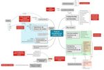 Guide m&eacute;thodologique La r&eacute;cup&eacute;ration de chaleur fatale dans les collectivit&eacute;s