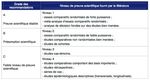 L'importance de la prise en soin pr&eacute;ventive de la constipation pour une meilleure qualit&eacute; de vie en milieu hospitalier - RERO DOC