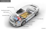 Le potentiel de l'hydrog&egrave;ne dans le contexte de la transition &eacute;nerg&eacute;tique du Qu&eacute;bec - S&eacute;minaire sur l'hydrog&egrave;ne et la mobilit&eacute; 16 avril 2019 ...