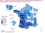 Vaccination du personnel soignant - SF2H