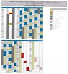 PRESENTATION DE LA FORMATION - BP JEPS sp&eacute;cialit&eacute; " Educateur Sportif " mention " Activit&eacute;s Equestres " Option A " Initiation poney, cheval " ...