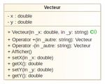 PROGRAMMATION OBJET Langage C++