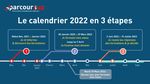 Le CIO d'Antibes Pr&eacute;sente le portail national Parcoursup.fr