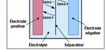 Les batteries : de quoi parle-t-on, chimies, segmentation du march&eacute; - Alterinnov (&eacute;tude ADEME) " Piles et accumulateurs industriels " - JT ...