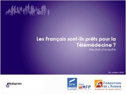 Les Français sont-ils prêts pour la Télémédecine ? - Résultats d'enquête