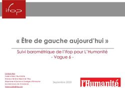 " Être de gauche aujourd'hui " - Suivi barométrique de l'Ifop pour L'Humanité - Vague 6 - L'Humanité